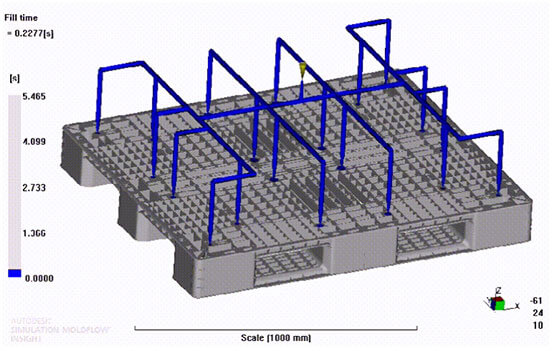 Plastic Pallet Production Line - Mold Flow Analysis